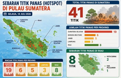 Sebaran titik panas di Sumatera dan Riau sore ini.(infografis/halloriau.com)