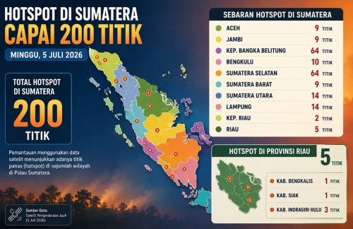 Sebaran titik panas di Sumatera dan Riau sore ini.(infografis/halloriau.com)