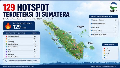 Sebaran titik panas di Sumatera dan Riau sore ini.(infografis/halloriau.com)