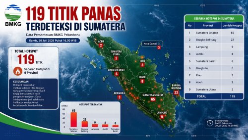 Sebaran titik panas di Sumatera dan Riau sore ini.(infografis/halloriau.com)