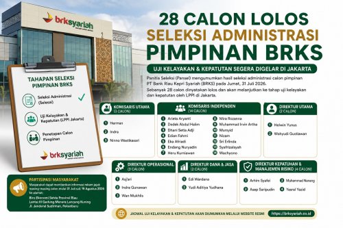 Pansel umumkan 28 calon pimpinan BRKS yang lolos.(ilustrasi/int)