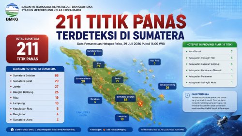 Sebaran titik panas di Sumatera dan Riau sore ini.(infografis/halloriau.com)