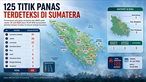 Sebaran titik panas di Sumatera dan Riau sore ini.(infografis/halloriau.com)