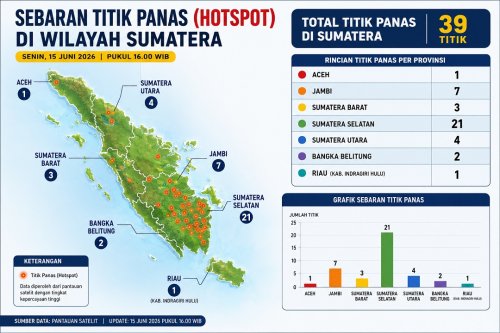 Sebaran titik panas di Sumatera dan Riau sore ini.(infografis/halloriau.com)