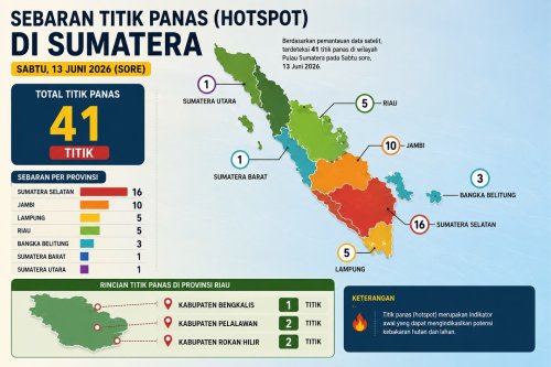 Sebaran titik panas di Sumaetra dan Riau sore.(infografis/halloriau.com)