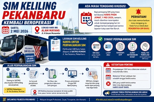 Jadwal SIM Keliling di Pekanbaru hari ini.(infografis/halloriau.com)