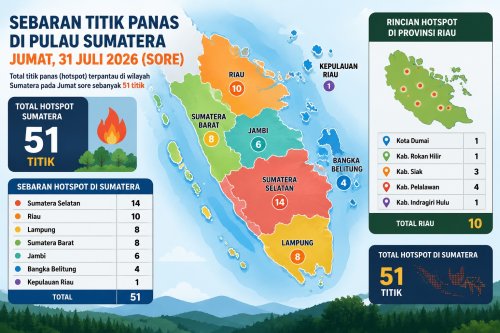Sebaran titik panas di Sumatera dan Riau sore ini.(infografis/halloriau.com)