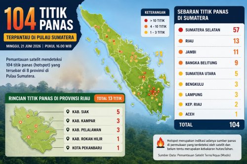 Sebaran titik panas di Sumatera dan Riau sore ini.(infografis/halloriau.com)